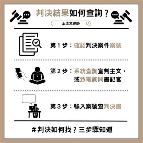 判決結果查詢香港